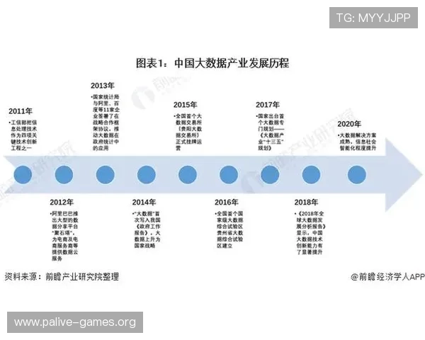 太阳关键传球次数持续攀升驱动大数据模拟利好趋势深化解析全景研 太阳关键传球次数持续攀升驱动大数据模拟利好趋势深化解析全景研