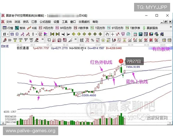 本菲卡传球渗透率最新排名出炉趋势走向与未来表现值得关注动向解 本菲卡传球渗透率最新排名出炉趋势走向与未来表现值得关注动向解