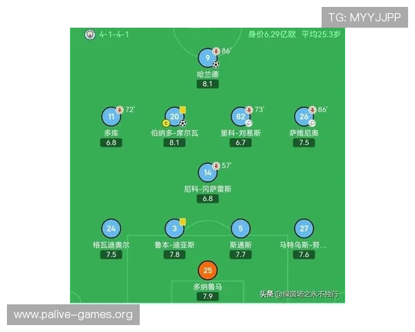 欧冠前瞻:球队跑动距离或成左右比赛走势的核心关键因素深度解析 欧冠前瞻:球队跑动距离或成左右比赛走势的核心关键因素深度解析